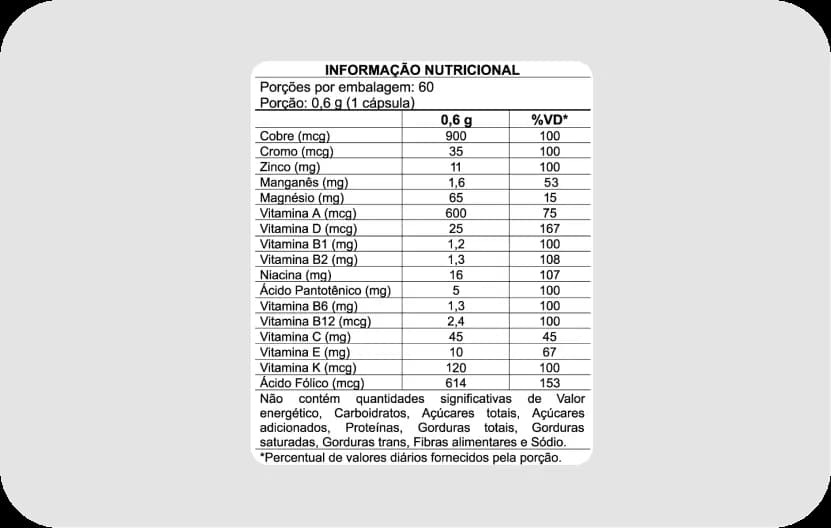 Rótulo do Vitamin Code: tabela nutricional